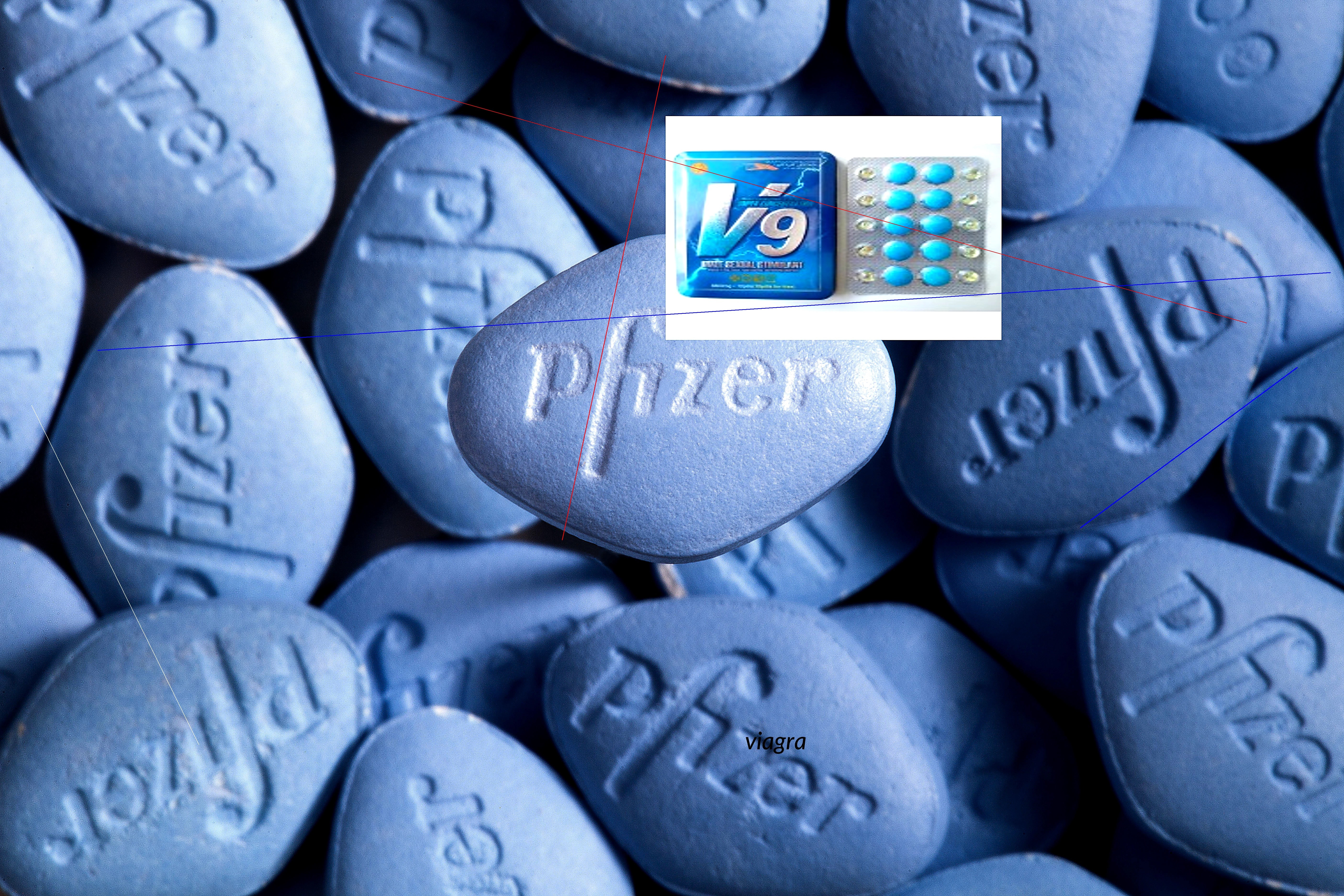 Acheter viagra internet